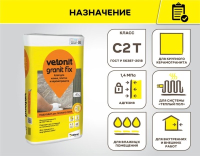 Ветонит гранит фикс С2 25кг кат. А (фото)