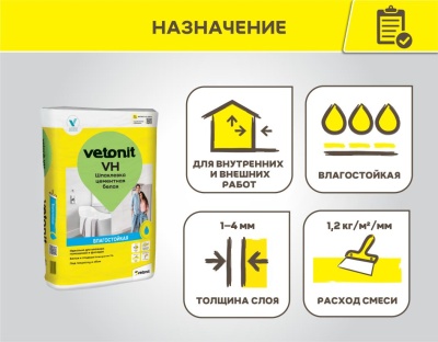 Шпаклевка цементная Ветонит Вх белый 20 кг (фото)