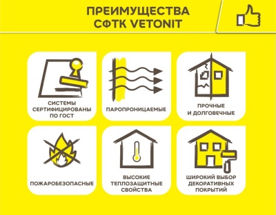 Грунтовка Ветонит прим юни 25 кг (фото)